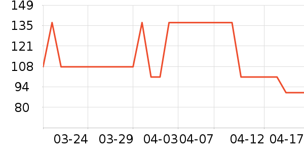 ����������ͯ���¿���ʷ�۸�