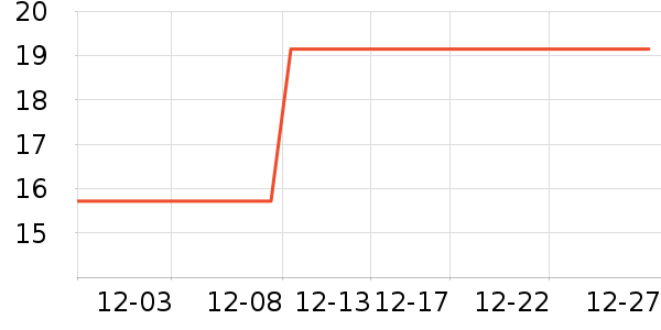 ����Ŧ��Ӥ��Ӫ����ʷ�۸�