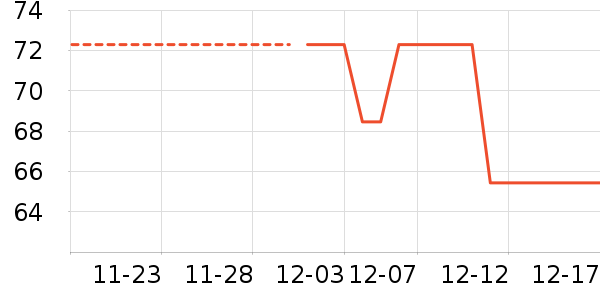 �ں���ʷ�۸�