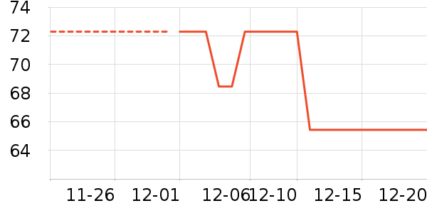 �ں���ʷ�۸�