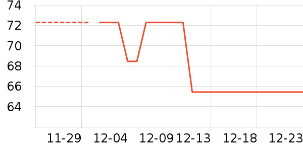 �ں���ʷ�۸�