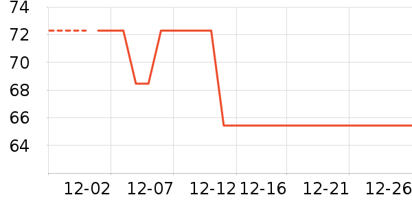 �ں���ʷ�۸�