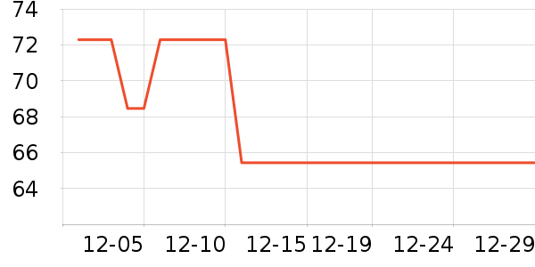 �ں���ʷ�۸�