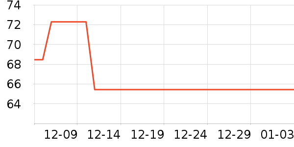 �ں���ʷ�۸�