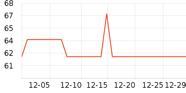 ���±�ů������ʷ�۸�