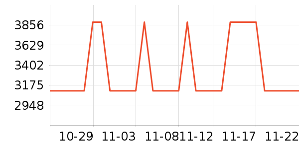 ��Ȫ��ˮ����ʷ�۸�