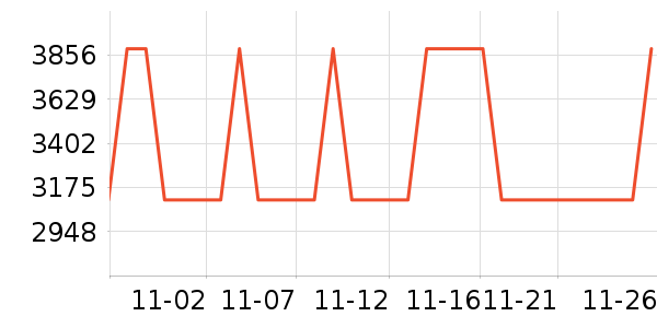 ��Ȫ��ˮ����ʷ�۸�