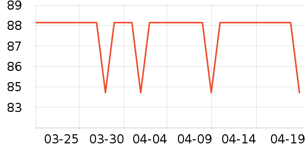 ���Ҽ��������ʷ�۸�