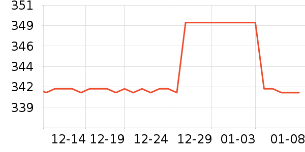 �ʼ�����������Ʒ��ʷ�۸�