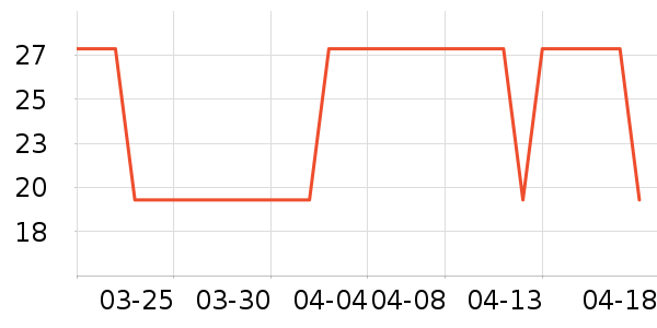 �����������������ʷ�۸�