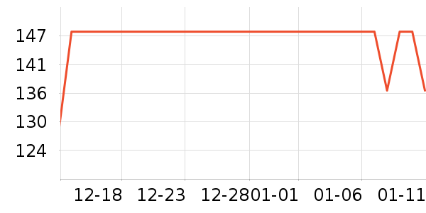 ��Ծ��ͯ�̷���ʷ�۸�