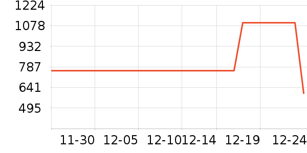 ���ط�������ʷ�۸�