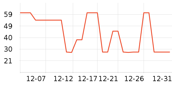 ��ٯ�決ԭ����ʷ�۸�