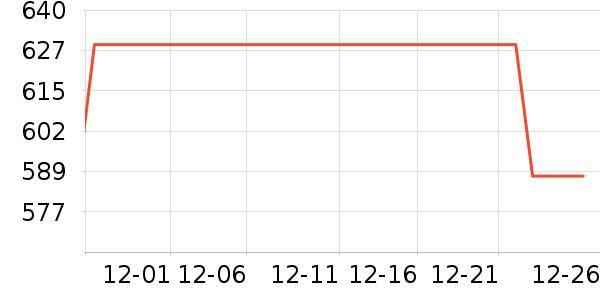 �����ͻ�����װ��ʷ�۸�