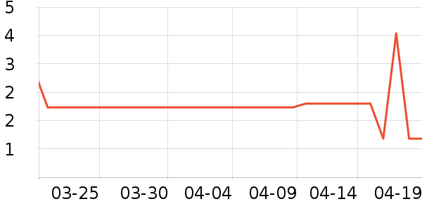 ����Ʒ��ֽ����ʷ�۸�