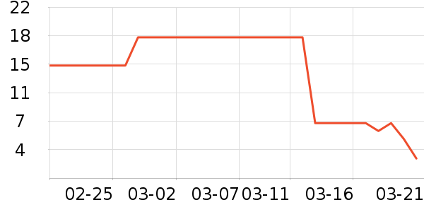 ����Ʒ���������������ʷ�۸�