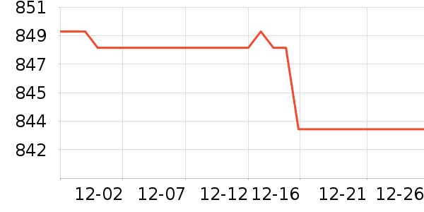 ���ĳ�ʪ����ʷ�۸�