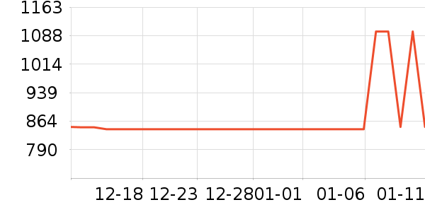 ���ĳ�ʪ����ʷ�۸�