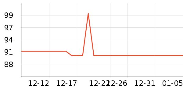 ϴԡ��Ʒ��ʷ�۸�