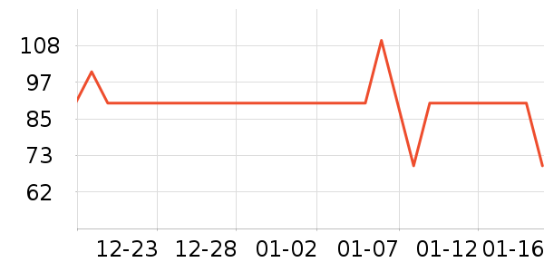 ϴԡ��Ʒ��ʷ�۸�