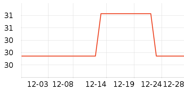 �ɰ�;����ģ����ʷ�۸�