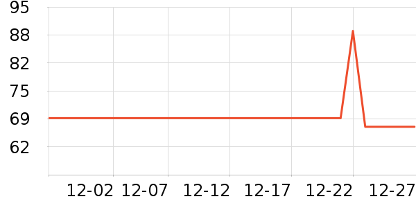 �����ͻ�����װ��ʷ�۸�