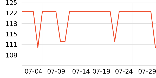 �������沿������ʷ�۸�