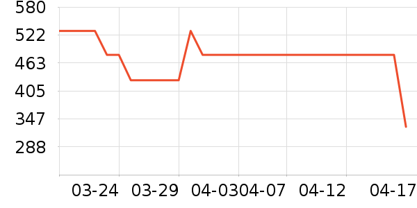 ˧�˳����������ʷ�۸�