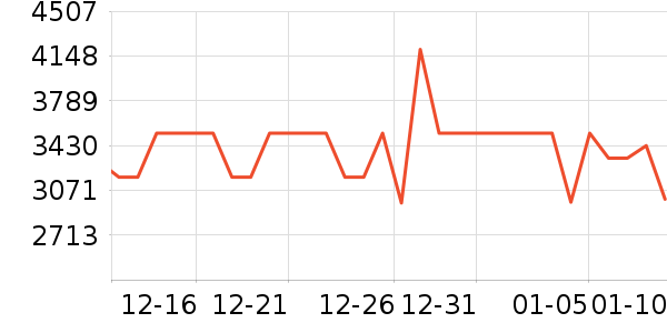 ������Ӥ���Ƴ���ʷ�۸�