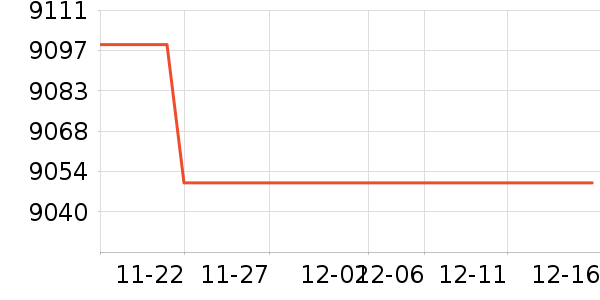 ���ɴ�ӡ����ʷ�۸�