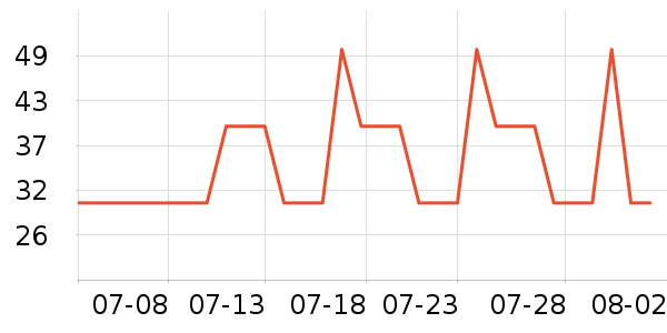 ����ͯ���������/��ͯ������ʷ�۸�