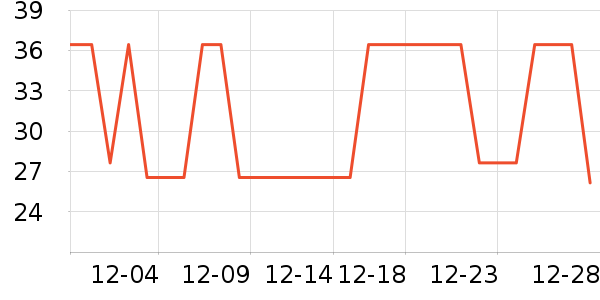 ����ϳ���������ʷ�۸�