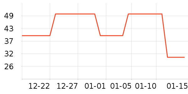 ����ʱ���ͯ����/ͯ����ʷ�۸�