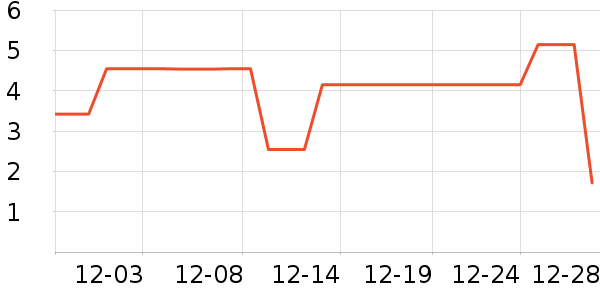 ����Ʒ��ԡ����Ʒ��ʷ�۸�