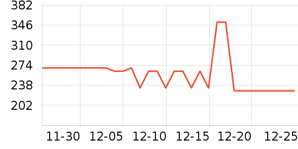 ��Ϊ��Я/�ƶ���Դ��ʷ�۸�