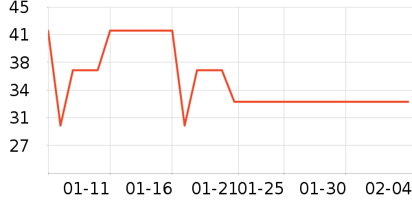 �����̷�����ʳ��ʷ�۸�