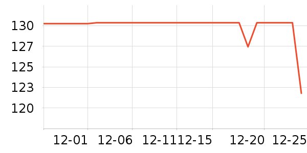 �ϼ�������/��ϯ��ʷ�۸�