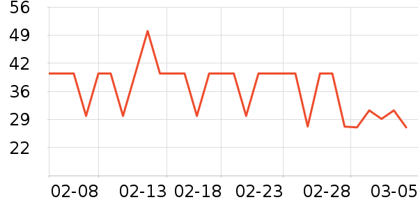 ���ţ��/��Ʒ��ʷ�۸�