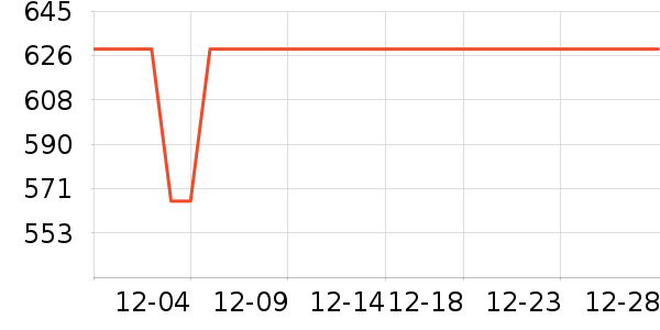 ����������������ʷ�۸�