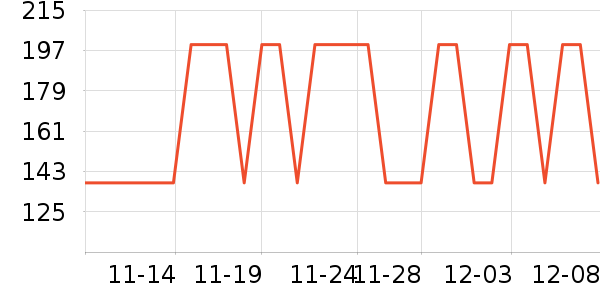 �����ȴ�Ʒ���� ��ʷ�۸�