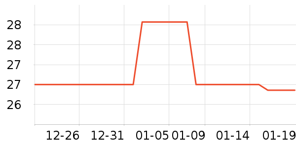 ά����������ʷ�۸�