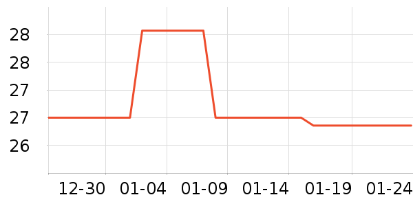 ά����������ʷ�۸�