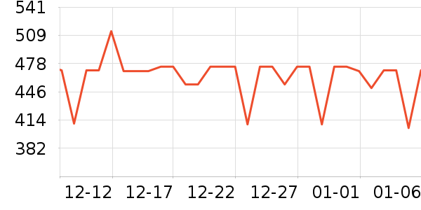 �����ӵ��������ʷ�۸�