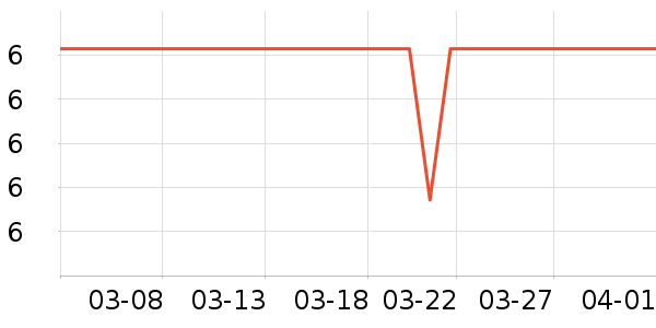 ����Ʒ��һ���Բ;���ʷ�۸�