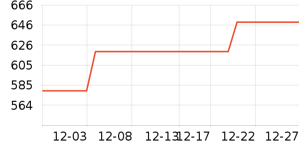 ����ʿ�ڴ�����ʷ�۸�