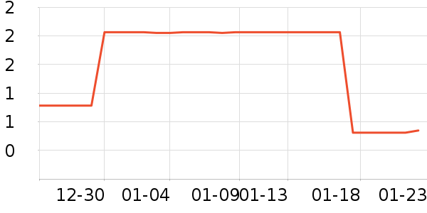 ����Ʒ��������Ʒ��ʷ�۸�