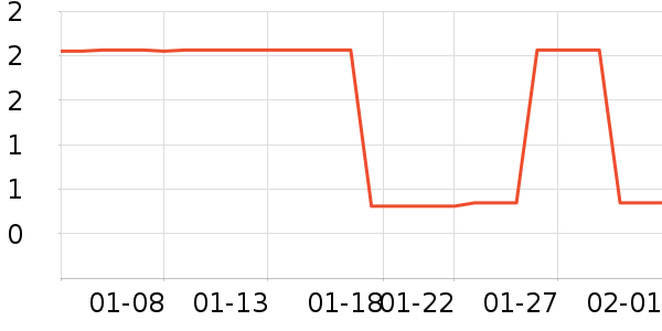 ����Ʒ��������Ʒ��ʷ�۸�