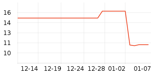 �輸��ʷ�۸�