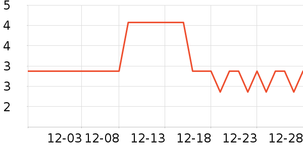 ����Ʒ������������Ʒ��ʷ�۸�