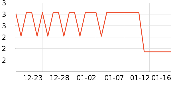 ����Ʒ������������Ʒ��ʷ�۸�